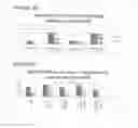 Fig. 18 - CHROMOBACTERIUM FORMULATIONS, COMPOSITIONS, METABLOITES AND THEIR USES
