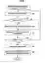 Fig. 06 - Information processing apparatus, information processing method, and computer-readable storage medium