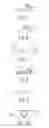 Fig. 03 - Oral care toothbrush