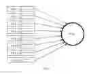 Fig. 10 - Wok apparatus applicable to fully automated cooking machine