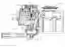 Fig. 01 - Tamping augur