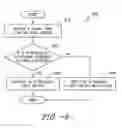 Fig. 07 - Docking station for a beverage dispenser having a reservoir