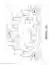 Fig. 05 - Adapter plate for a rotary floor scrubbing machine