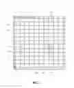 Fig. 02 - Dishwasher rack assembly having positionable support members