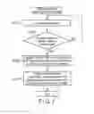 Fig. 06 - INSERTION SYSTEM AND METHOD OF ADJUSTING SHAPE DETECTION CHARACTERISTICS OF SHAPE SENSOR