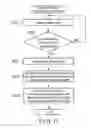 Fig. 09 - INSERTION SYSTEM AND METHOD OF ADJUSTING SHAPE DETECTION CHARACTERISTICS OF SHAPE SENSOR
