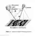 Fig. 05 - Intra- Abdominal Lightfield 3D Endoscope and Method of Making the Same