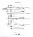 Fig. 37 - Apparatus and Method of Determining an Eye Prescription