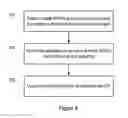 Fig. 05 - Method and device for measuring intracranial pressure, ICP, in a subject