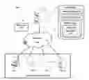 Fig. 01 - Selection of electroencephalography (EEG) channels valid for determining cognitive load of a subject