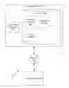Fig. 01 - Estimation of blood flow rates