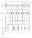 Fig. 08 - Magnetic resonance imaging apparatus and control method therefor