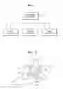 Fig. 02 - Spectroscopic apparatus for biological material and spectroscopic method using the same