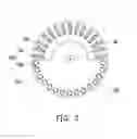 Fig. 04 - Glucose test device