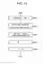 Fig. 10 - Threshold estimation apparatus, threshold estimation method, and non-transitory computer-readable information recording medium