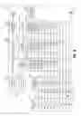 Fig. 09 - Evaluation of the quality of electrode contact with a skin surface