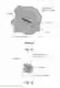 Fig. 02 - Fabrication for ultra-compliant probes for neural and other tissues