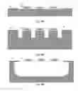 Fig. 17 - Fabrication for ultra-compliant probes for neural and other tissues