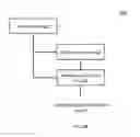 Fig. 02 - SYSTEM AND METHOD FOR DETECTING AND QUANTIFYING DEVIATIONS FROM PHYSIOLOGICAL SIGNALS NORMALITY