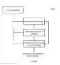 Fig. 03 - SYSTEM AND METHOD FOR DETECTING AND QUANTIFYING DEVIATIONS FROM PHYSIOLOGICAL SIGNALS NORMALITY