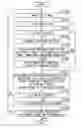 Fig. 01 - Signal processing apparatus, imaging apparatus, and signal processing method