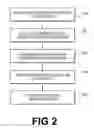 Fig. 03 - Method and system for image processing to determine patient-specific blood flow characteristics