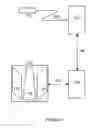 Fig. 02 - Wireless foot controller