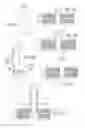 Fig. 15 - Devices and methods for closure of wounds