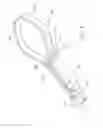 Fig. 03 - Device and method for through the scope endoscopic hemostatic clipping