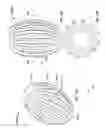 Fig. 69 - Tissue displacement tools and methods