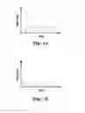 Fig. 03 - Thrombectomy catheter systems