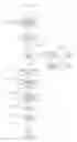 Fig. 28 - Surgical access system with navigation element and method of using same