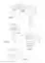 Fig. 02 - Variable axis locking mechanism for use in orthopedic implants