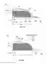 Fig. 07 - Irrigated finned ablation head