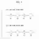 Fig. 06 - Medical system and control method therefor