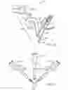 Fig. 06 - Curved cannula surgical system
