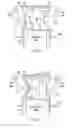 Fig. 03 - Instrument actuation process