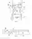 Fig. 05 - Instrument actuation process