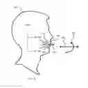 Fig. 05 - Apparatus for user having teeth