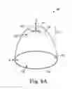 Fig. 14 - Method of treating prolapse of a vagina by providing an implant inside of the vagina