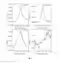 Fig. 06 - Scaffolds for soft tissue and uses thereof