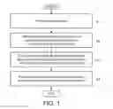 Fig. 02 - Medical composite material, method for fabricating the same and applications thereof