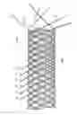 Fig. 03 - Secured strand end devices