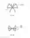 Fig. 29 - Nasal respiratory devices