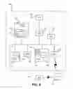 Fig. 09 - Mobile isolation and containment unit