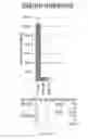 Fig. 13 - Systems and methods for improving sensory eye dominance, binocular imbalance, and/or stereopsis in a subject
