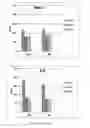 Fig. 24 - Systems and methods for improving sensory eye dominance, binocular imbalance, and/or stereopsis in a subject