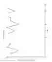 Fig. 34 - Systems and methods for improving sensory eye dominance, binocular imbalance, and/or stereopsis in a subject
