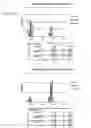 Fig. 40 - Systems and methods for improving sensory eye dominance, binocular imbalance, and/or stereopsis in a subject