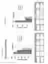 Fig. 42 - Systems and methods for improving sensory eye dominance, binocular imbalance, and/or stereopsis in a subject